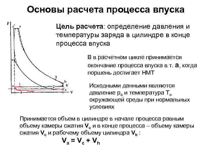 Цель расчета