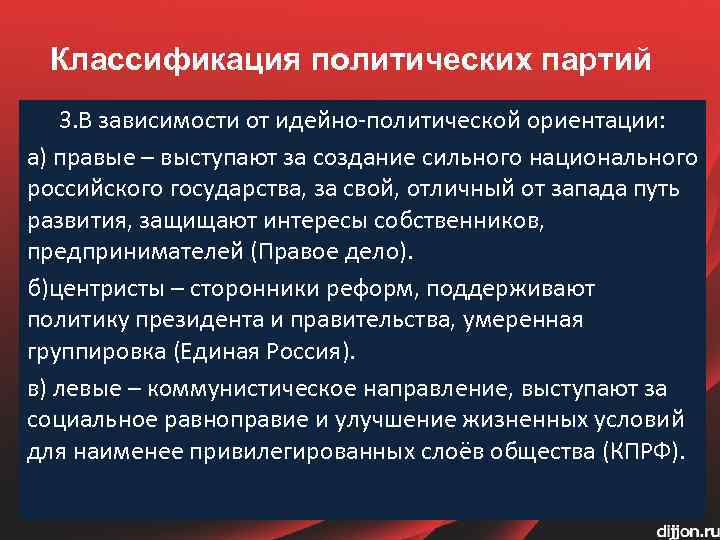 Политическая ориентация партии