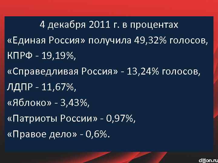 4 декабря 2011 г. в процентах «Единая Россия» получила 49, 32% голосов, КПРФ -