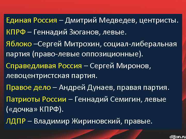 Единая Россия – Дмитрий Медведев, центристы. КПРФ – Геннадий Зюганов, левые. Яблоко –Сергей Митрохин,