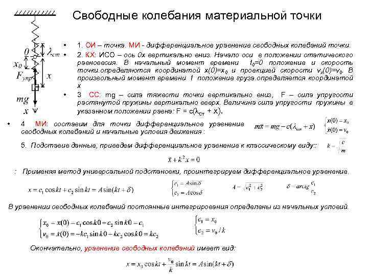 Свободные колебания материальной точки • • 1. ОИ – точка. МИ - дифференциальное уравнение