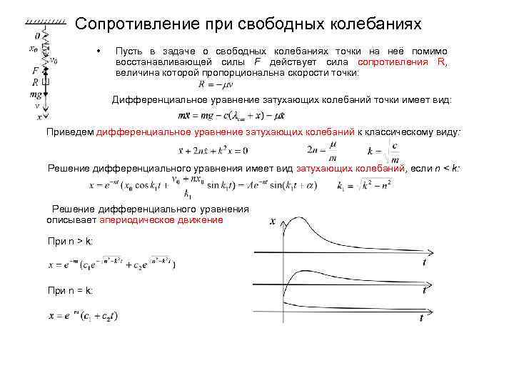 Сопротивление при свободных колебаниях • Пусть в задаче о свободных колебаниях точки на неё