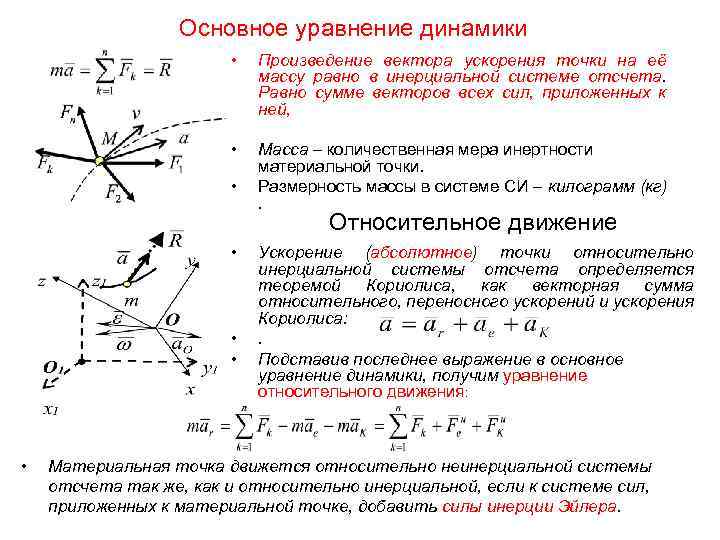 На рисунке показаны силы в заданном масштабе действующие на материальную точку в инерциальной