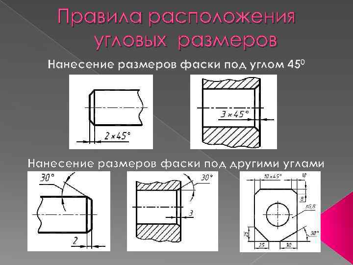 Чертеж на котором необходимо нанести размер фаски