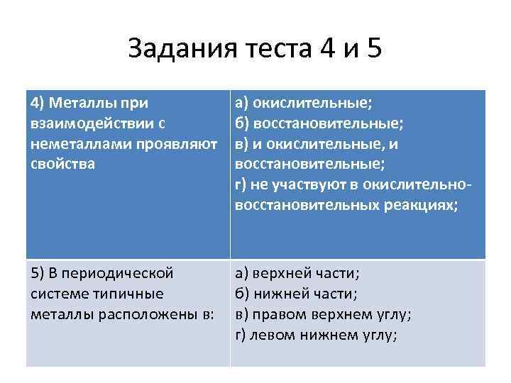 Задания теста 4 и 5 4) Металлы при взаимодействии с неметаллами проявляют свойства а)