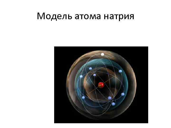 Модель атома натрия 