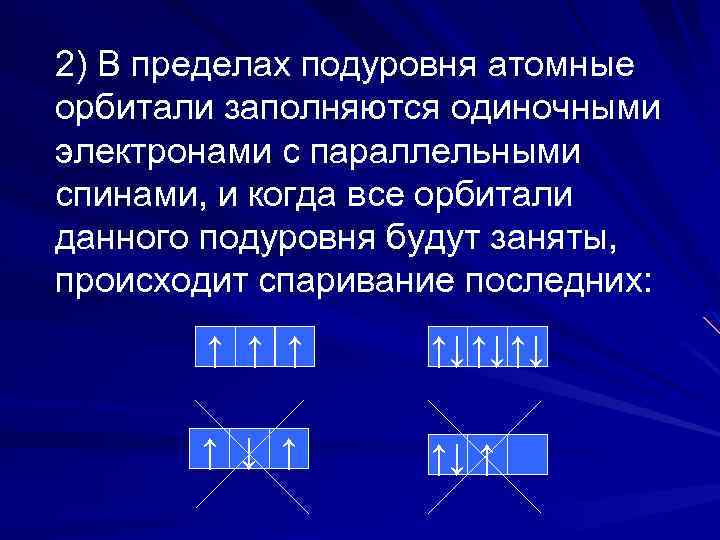 2) В пределах подуровня атомные орбитали заполняются одиночными электронами с параллельными спинами, и когда