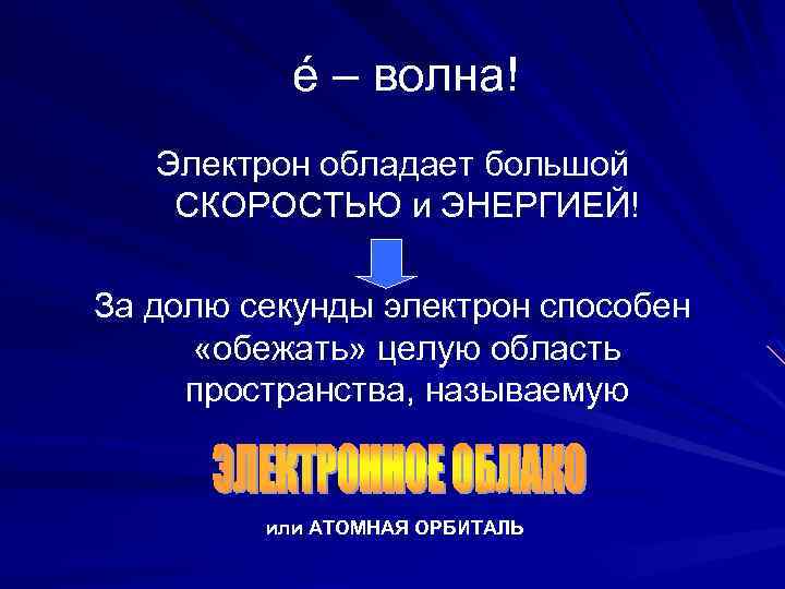 é – волна! Электрон обладает большой СКОРОСТЬЮ и ЭНЕРГИЕЙ! За долю секунды электрон способен