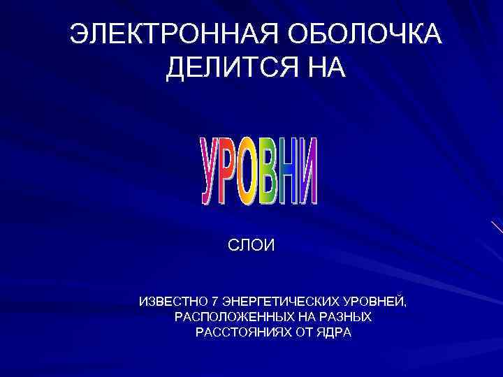 ЭЛЕКТРОННАЯ ОБОЛОЧКА ДЕЛИТСЯ НА СЛОИ ИЗВЕСТНО 7 ЭНЕРГЕТИЧЕСКИХ УРОВНЕЙ, РАСПОЛОЖЕННЫХ НА РАЗНЫХ РАССТОЯНИЯХ ОТ