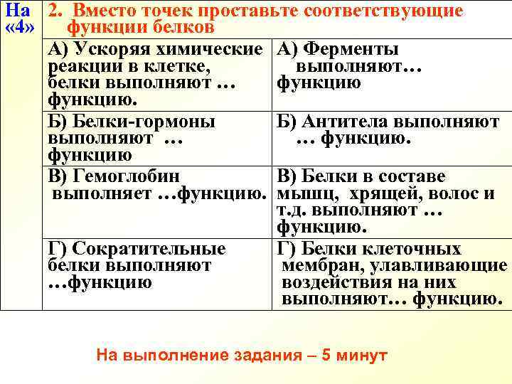 На 2. Вместо точек проставьте соответствующие « 4» функции белков А) Ускоряя химические А)