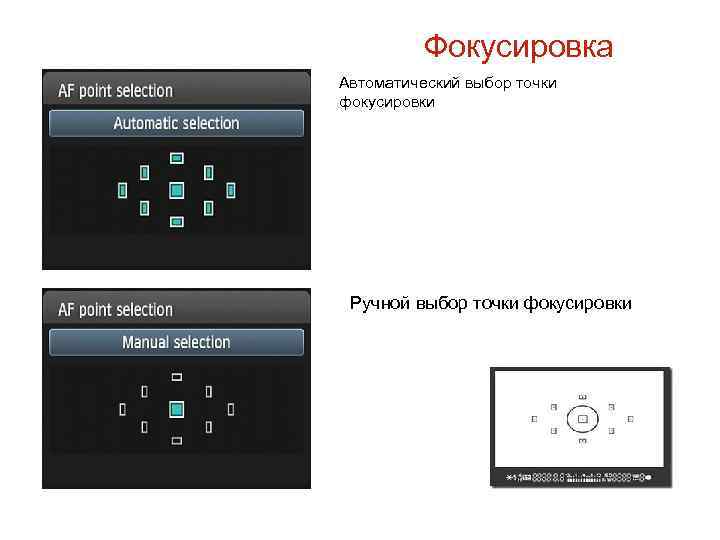 Фокусировка Автоматический выбор точки фокусировки Ручной выбор точки фокусировки 