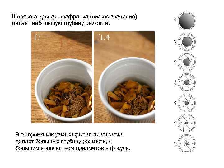 Широко открытая диафрагма (низкие значение) делает небольшую глубину резкости. В то время как узко