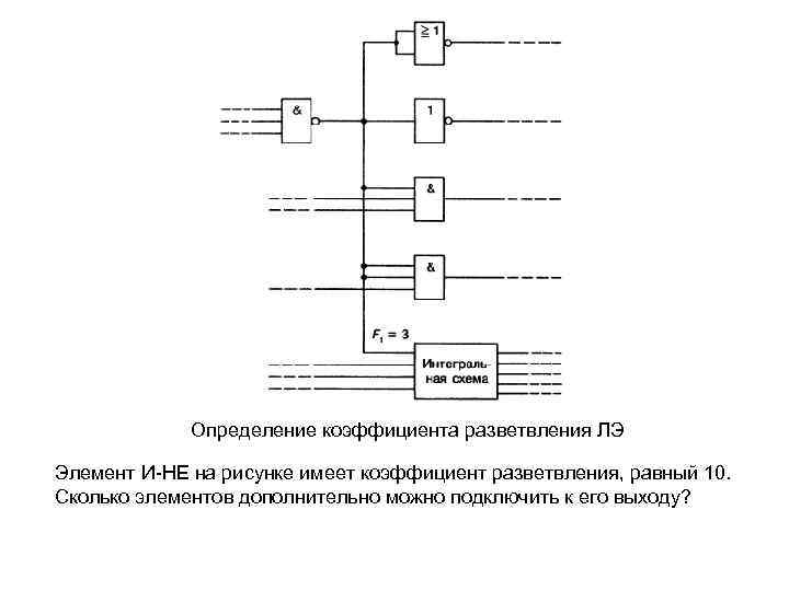Определение коэффициента разветвления ЛЭ Элемент И-НЕ на рисунке имеет коэффициент разветвления, равный 10. Сколько
