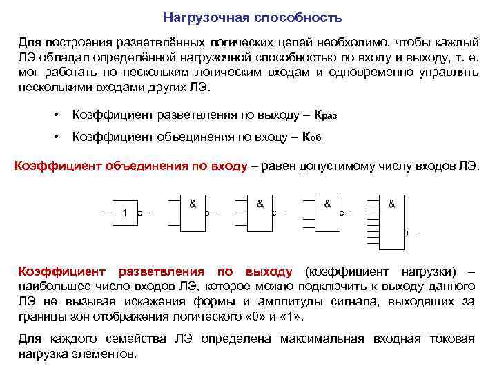 Нагрузочная способность Для построения разветвлённых логических цепей необходимо, чтобы каждый ЛЭ обладал определённой нагрузочной