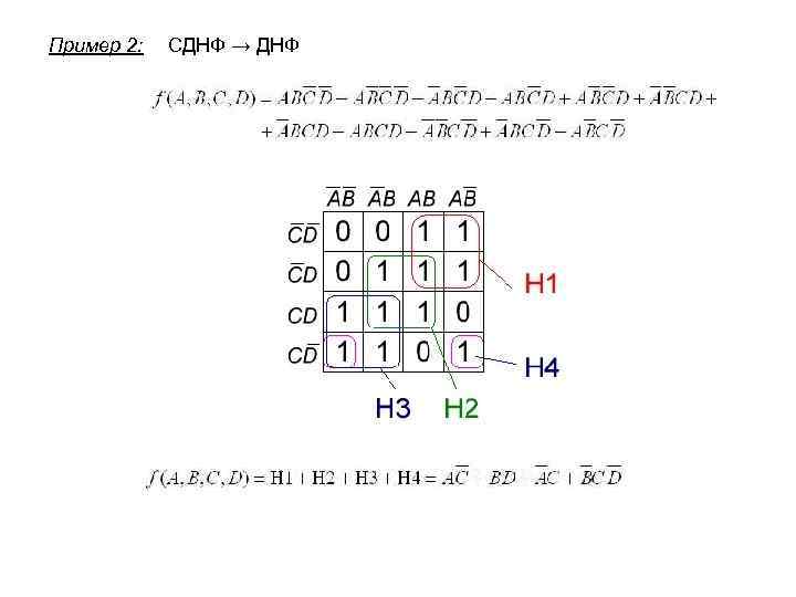 Пример 2: СДНФ → ДНФ 