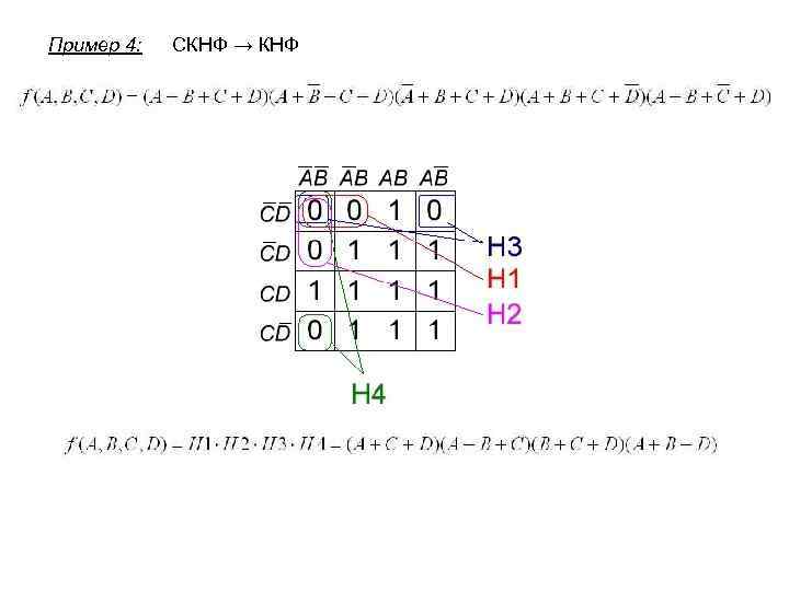 Пример 4: СКНФ → КНФ 