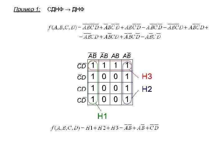 Пример 1: СДНФ → ДНФ 