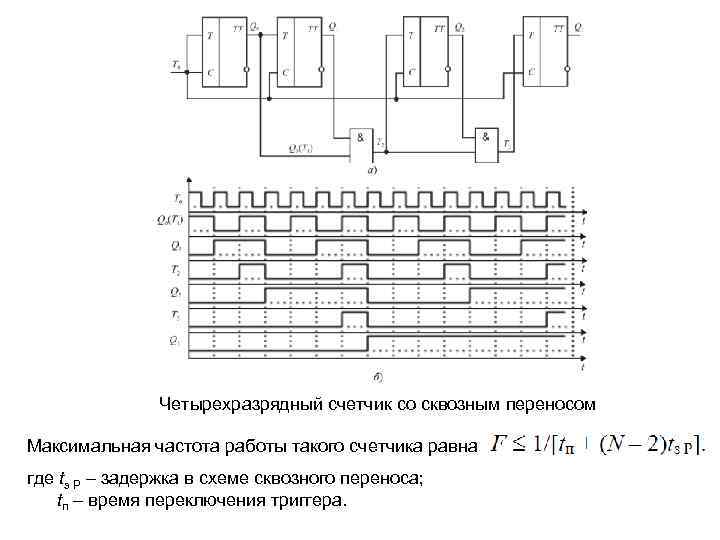 Четырехразрядный счетчик со сквозным переносом Максимальная частота работы такого счетчика равна где tз Р