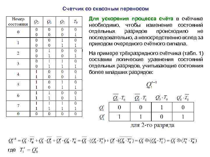 Таблица состояний. Таблица истинности двоичного счетчика. Граф смены состояний счетчика. Синхронный счётчик с параллельным переносом таблица истинности. Таблица состояний счетчика.