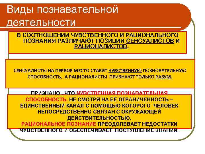 Виды познавательной деятельности В СООТНОШЕНИИ ЧУВСТВЕННОГО И РАЦИОНАЛЬНОГО ПОЗНАНИЯ РАЗЛИЧАЮТ ПОЗИЦИИ СЕНСУАЛИСТОВ И РАЦИОНАЛИСТОВ.