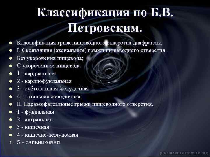 Классификация по Б. В. Петровским. l l l l 1. Классификация грыж пищеводного отверстия