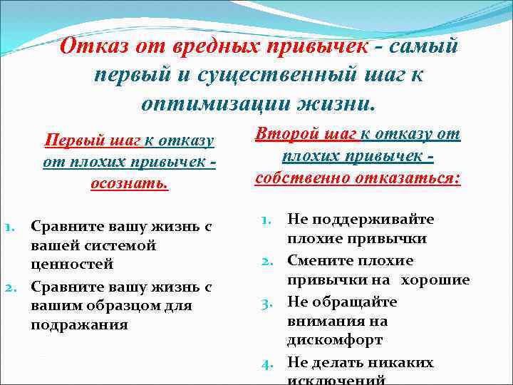 Отказ от вредных привычек - самый первый и существенный шаг к оптимизации жизни. Первый