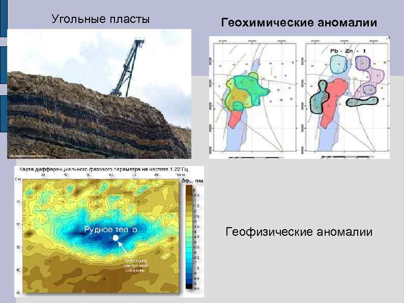 Карта геохимических аномалий россии