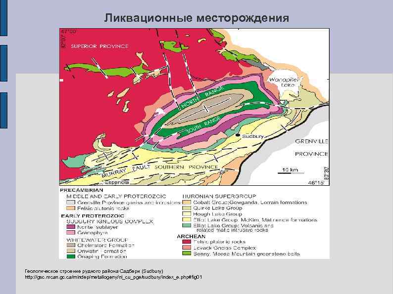 Ликвационные месторождения Геологическое строение рудного района Садбери (Sudbury) http: //gsc. nrcan. gc. ca/mindep/metallogeny/ni_cu_pge/sudbury/index_e. php#fig