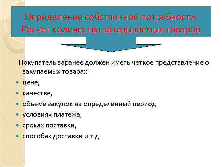 Определение собственной потребности Расчет количества заказываемых товаров Покупатель заранее должен иметь четкое представление о