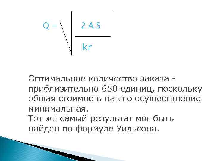 Q= 2 AS kr Оптимальное количество заказа приблизительно 650 единиц, поскольку общая стоимость на