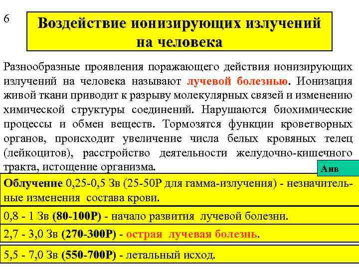 6 Воздействие ионизирующих излучений на человека Разнообразные проявления поражающего действия ионизирующих излучений на человека