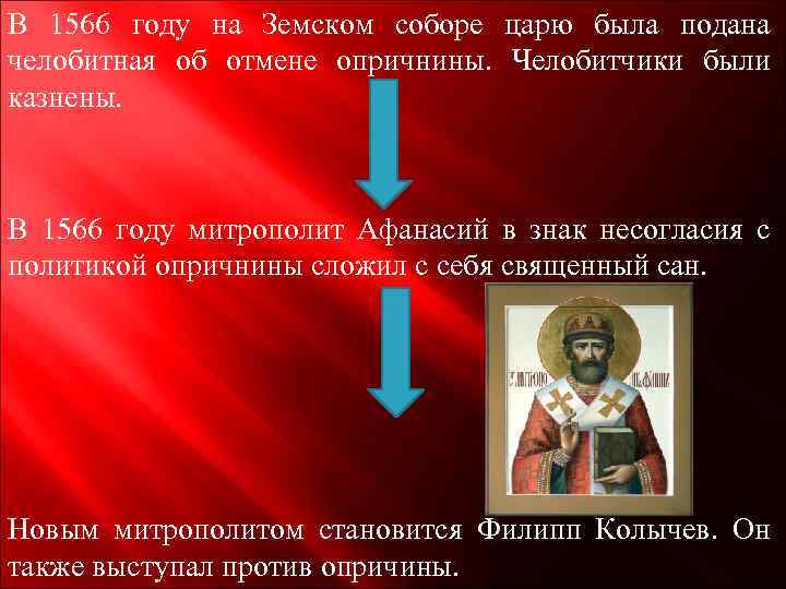 В 1566 году на Земском соборе царю была подана челобитная об отмене опричнины. Челобитчики