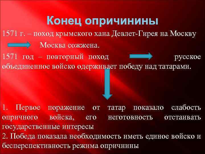 Конец опричинины 1571 г. – поход крымского хана Девлет-Гирея на Москву Москва сожжена. 1571