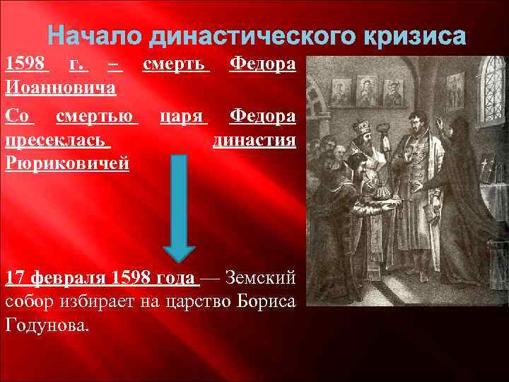 Начало династического кризиса 1598 г. – смерть Федора Иоанновича Со смертью царя Федора пресеклась