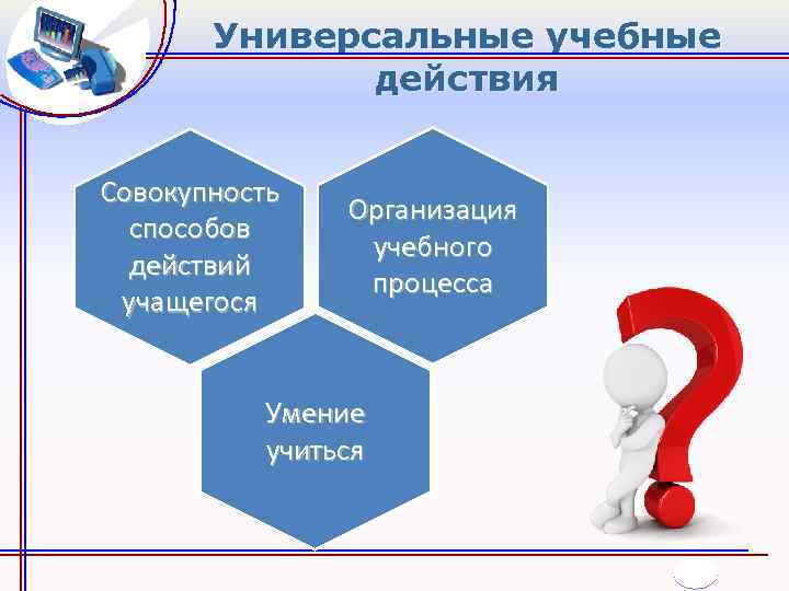 Универсальные учебные действия Совокупность способов действий учащегося Организация учебного процесса Умение учиться 
