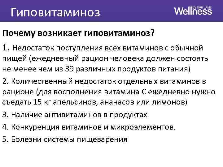 Гиповитаминоз Почему возникает гиповитаминоз? 1. Недостаток поступления всех витаминов с обычной пищей (ежедневный рацион