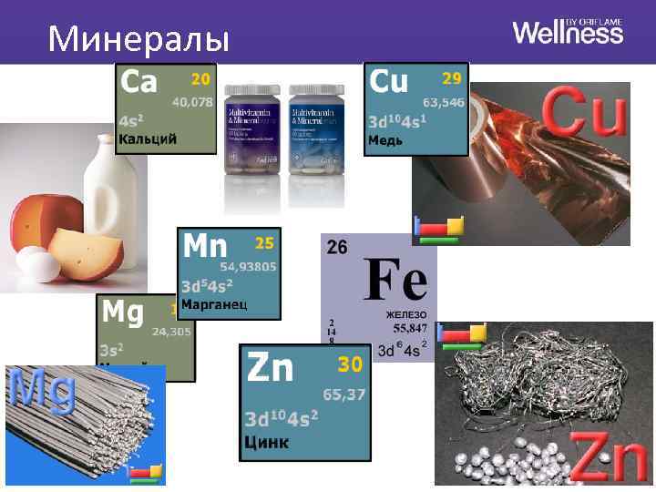 Минералы 