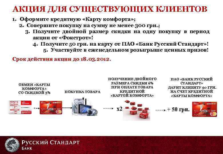 АКЦИЯ ДЛЯ СУЩЕСТВУЮЩИХ КЛИЕНТОВ 1. Оформите кредитную «Карту комфорта» ; 2. Совершите покупку на