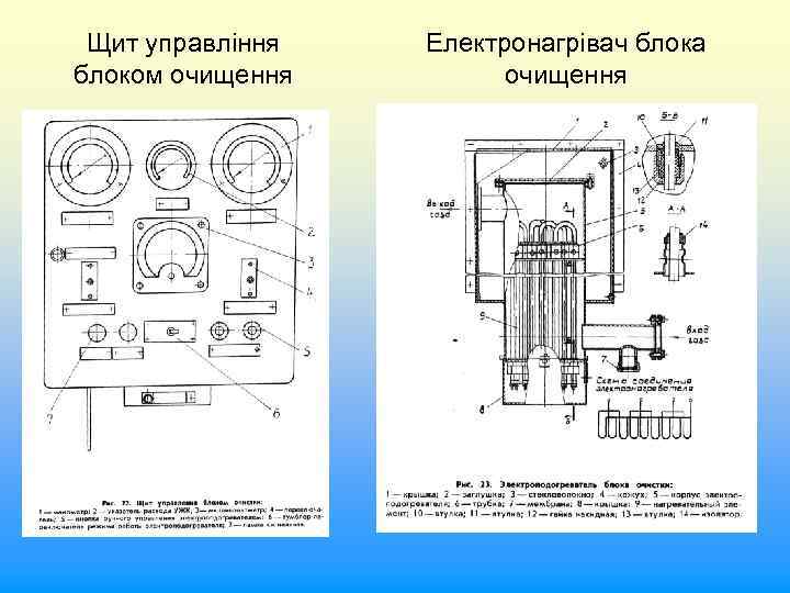 Щит управління блоком очищення Електронагрівач блока очищення 