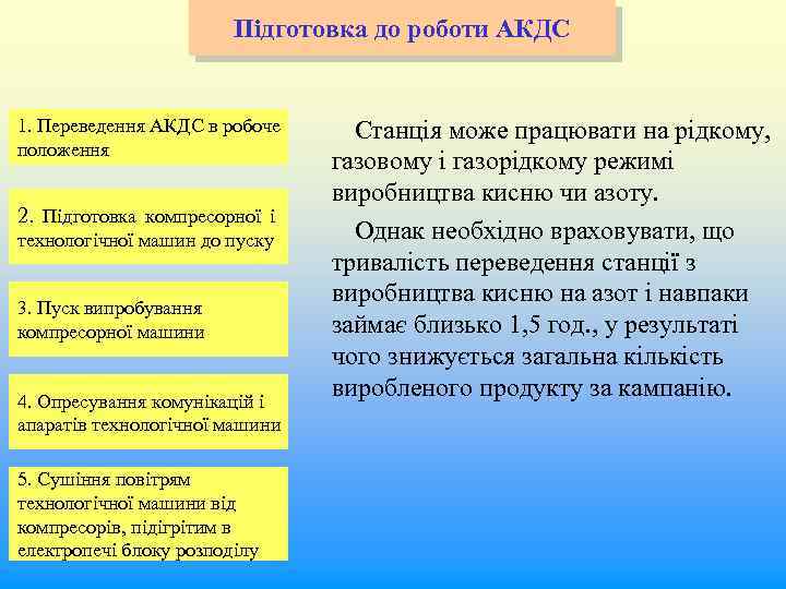 Підготовка до роботи АКДС 1. Переведення АКДС в робоче положення 2. Підготовка компресорної і