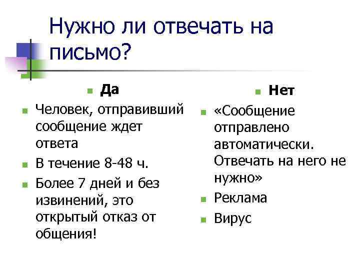 Нужно ли отвечать на письмо? Да Человек, отправивший сообщение ждет ответа В течение 8