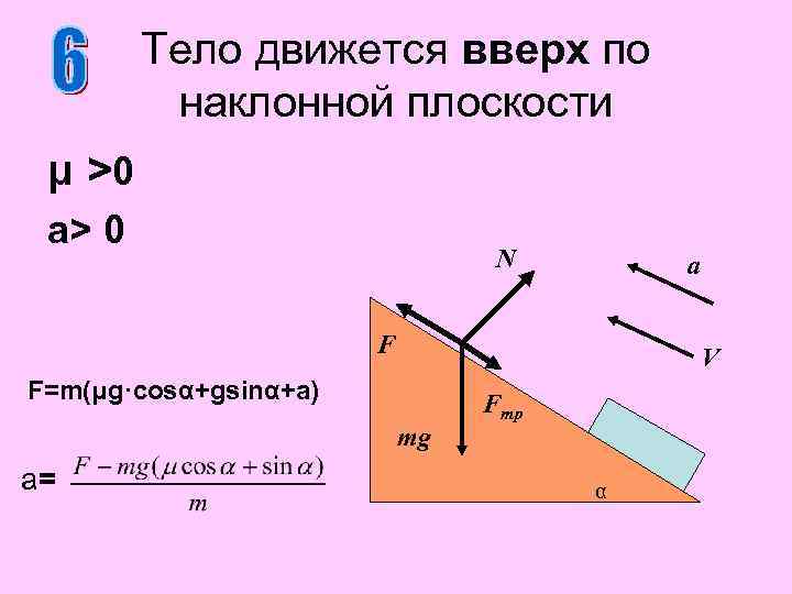 Тело движется вверх по наклонной плоскости μ >0 a> 0 N a F V