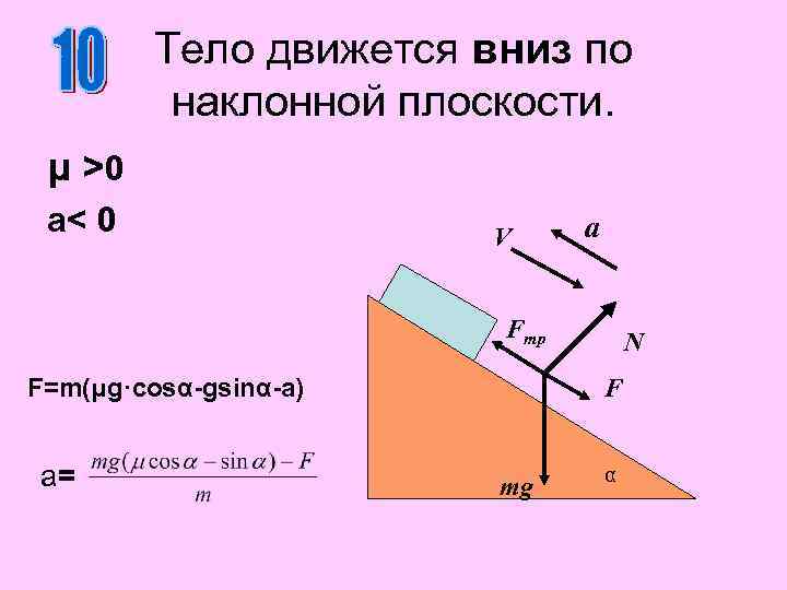 Тело движется вниз по наклонной плоскости. μ >0 a< 0 V a Fтр F=m(μg·cosα-gsinα-a)