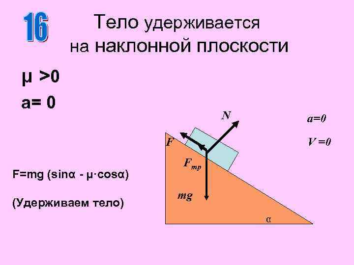 Тело удерживается на наклонной плоскости μ >0 a= 0 N a=0 F F=mg (sinα