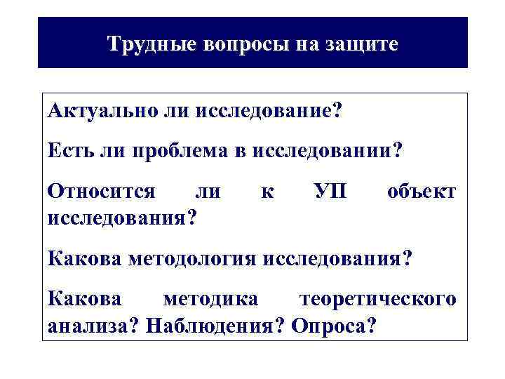 Трудные вопросы на защите Актуально ли исследование? Есть ли проблема в исследовании? Относится ли