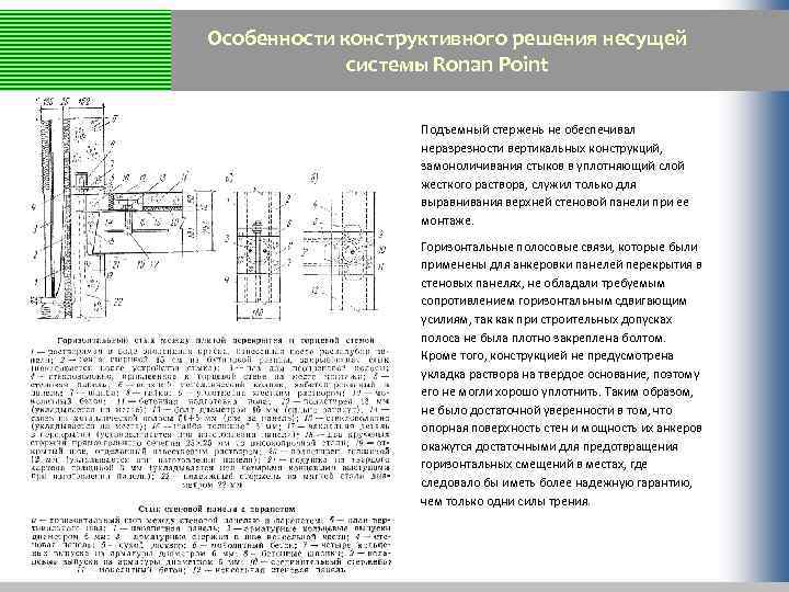Особенности конструктивного решения несущей системы Ronan Point Подъемный стержень не обеспечивал неразрезности вертикальных конструкций,