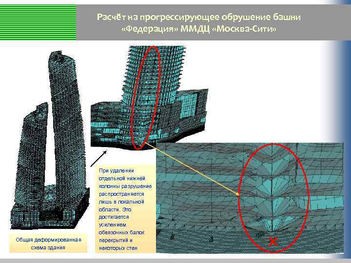 Взрыв схема здания