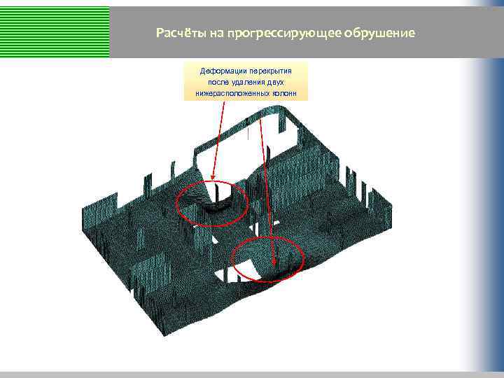 Расчёты на прогрессирующее обрушение Деформации перекрытия после удаления двух нижерасположенных колонн 