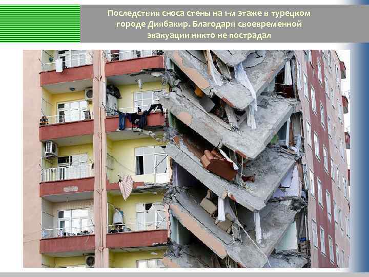 Последствия сноса стены на 1 -м этаже в турецком городе Диябакир. Благодаря своевременной эвакуации