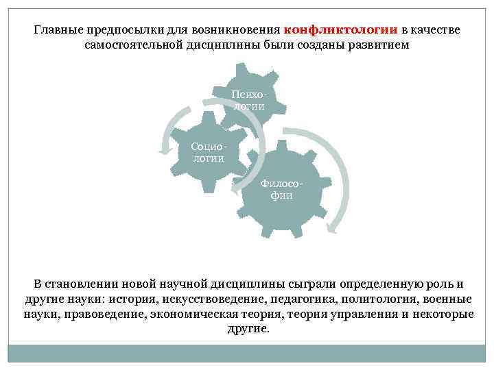 Главные предпосылки для возникновения конфликтологии в качестве самостоятельной дисциплины были созданы развитием Психо логии